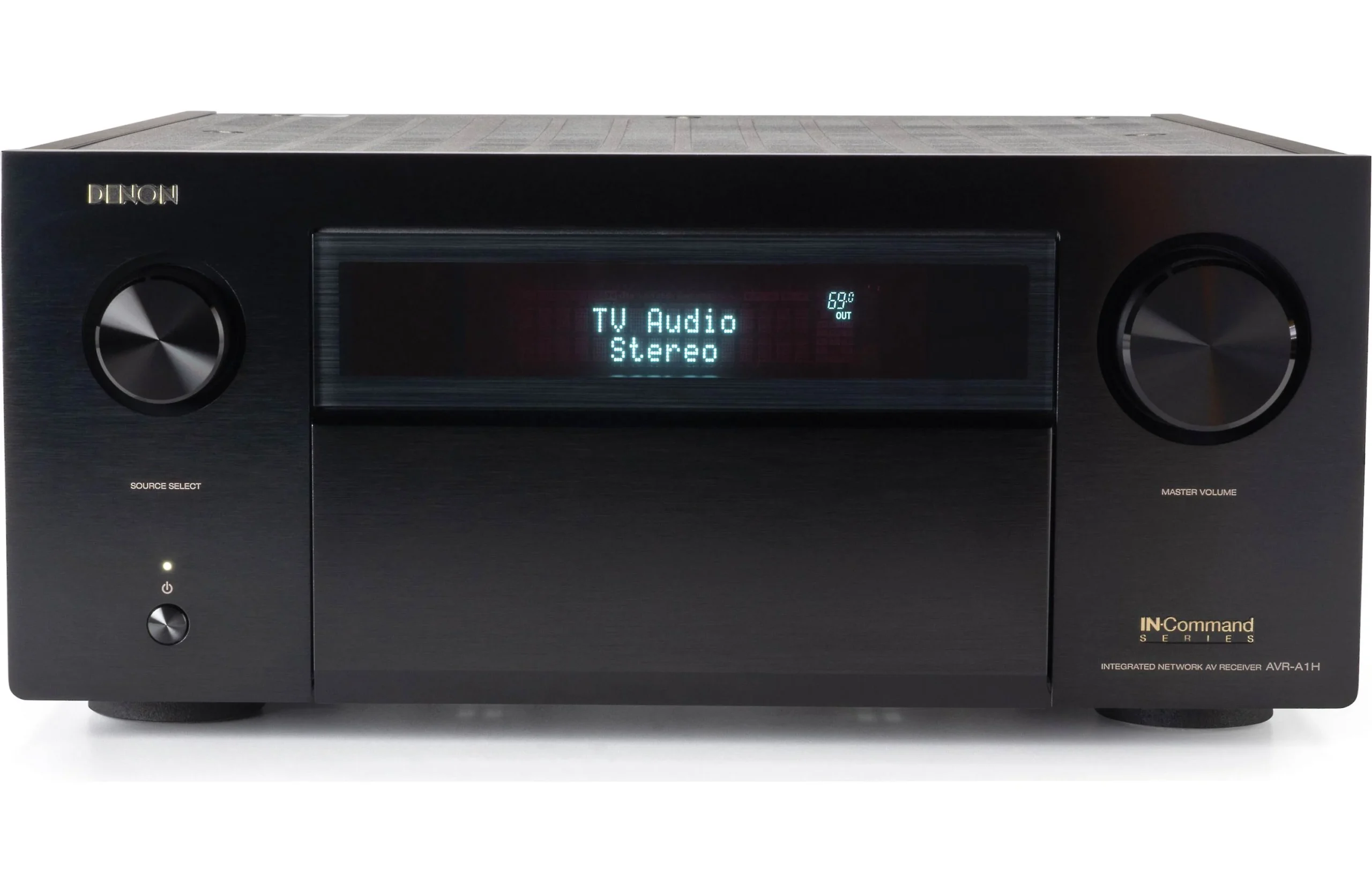 Audio Receivers Explained Using Real-World Examples